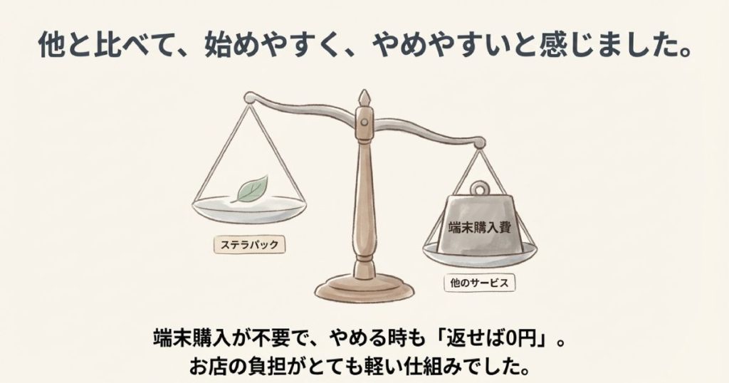ネットでの解約申請と端末の着払い返送だけで完了する簡単な手続きの流れ