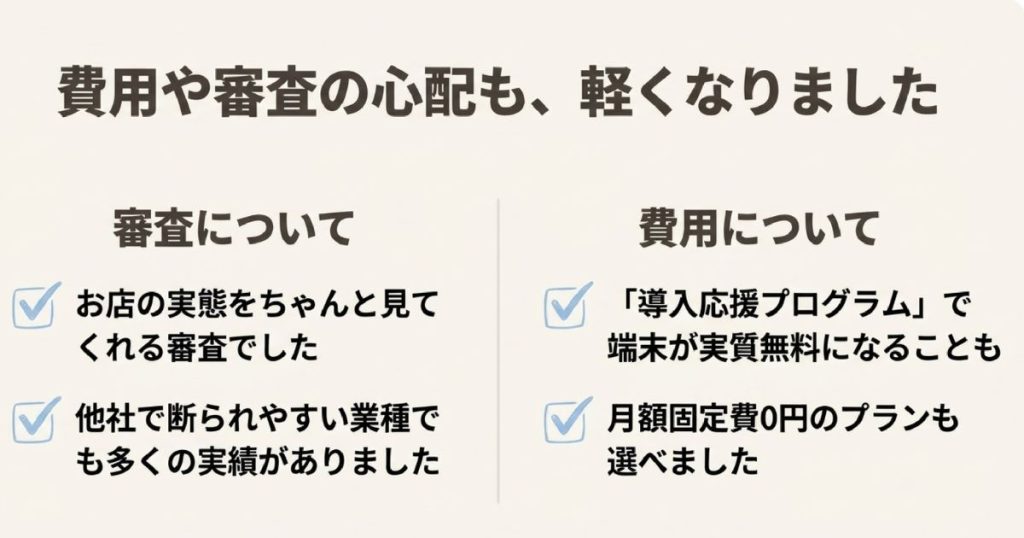 他社で断られやすい業種の実績や導入応援プログラムによる端末実質無料化の案内