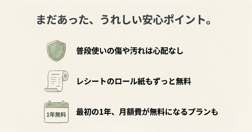45日以内の返却、15日までの申請、端末の保管をまとめたチェックリスト