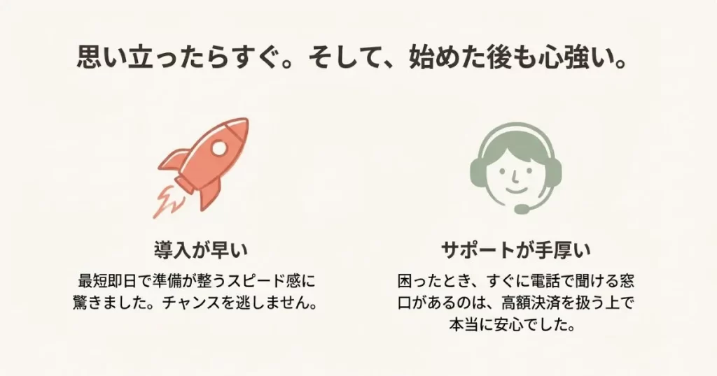 ロケット（導入スピード）とオペレーター（サポート）のアイコン。最短即日の導入と電話窓口の安心感を表現。