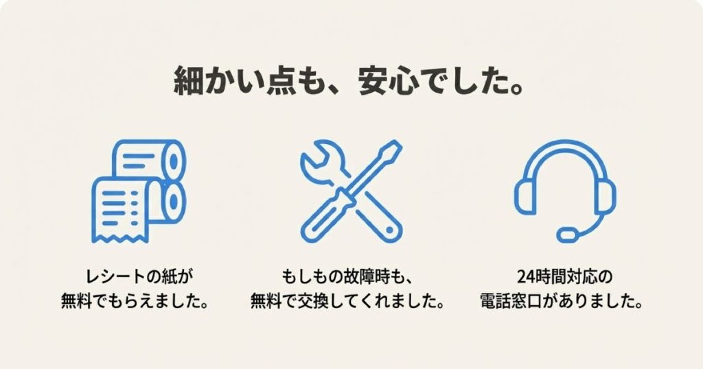 無料のレシート紙支給、故障時の無料交換、24時間対応の電話窓口の紹介