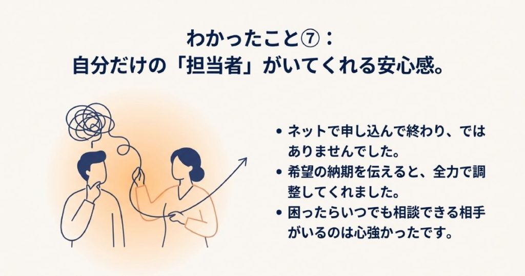 専任の担当者が希望の納期に合わせて調整してくれる安心感を表現したイラスト。