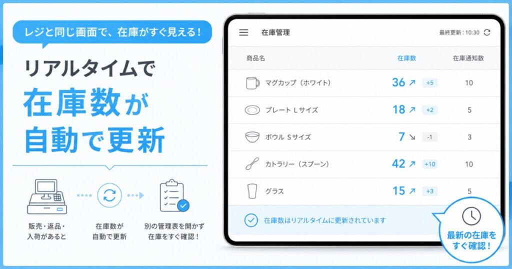 エアレジの在庫管理画面で商品ごとの在庫数と在庫通知数を確認しているところ