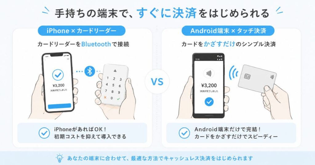 エアペイのカードリーダーとスクエアのAndroidタッチ決済で対応端末の違いを比べる様子