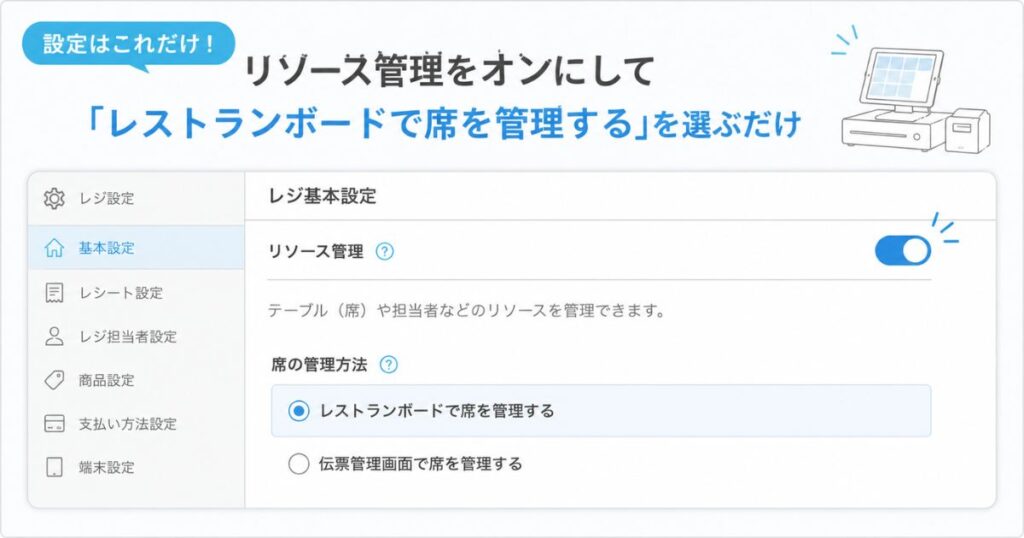 Airレジのレジ基本設定でリソース管理をオンにしてレストランボードで席を管理する設定画面