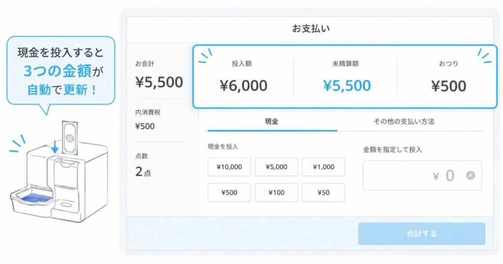 自動つり銭機に現金を投入したときのエアレジのお支払い画面