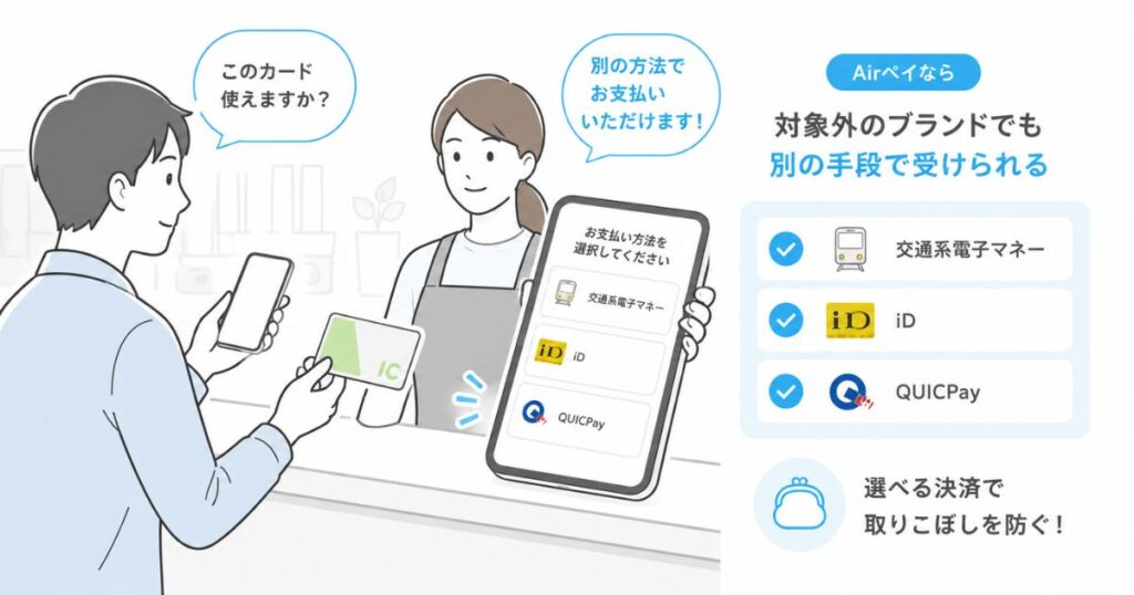 エアペイの決済方法の選択画面で交通系電子マネーやiDを選んで会計している店頭の様子