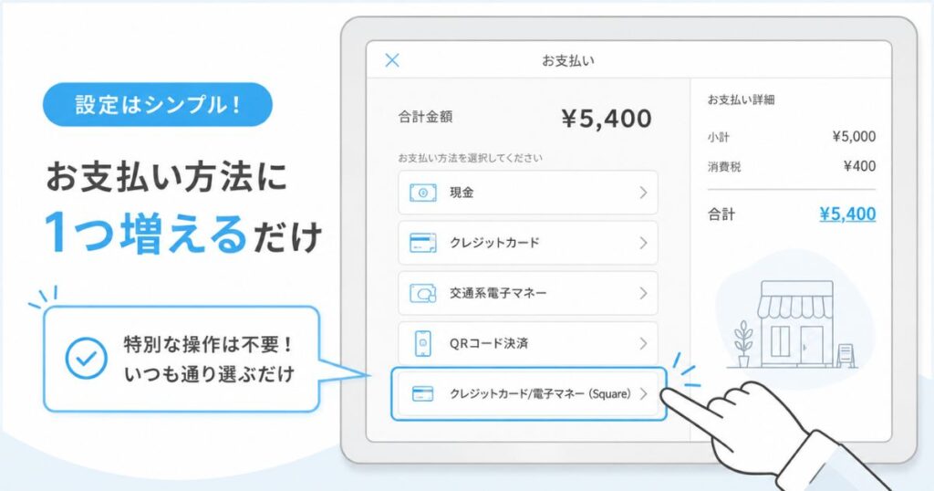 エアレジの支払い方法にスクエアを追加して併用する使い方のイメージ
