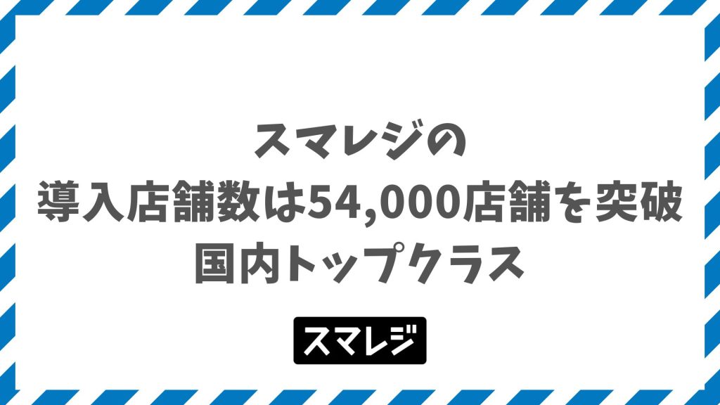 スマレジの導入店舗数は54,000超！業種別の実績と選ばれる理由
