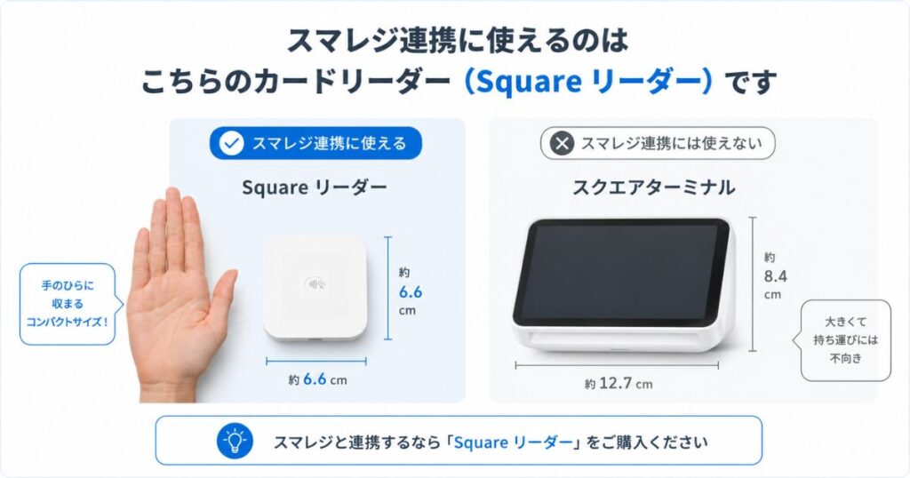 スマレジ連携に使えるスクエアのカードリーダーとスクエアターミナルの大きさ比較