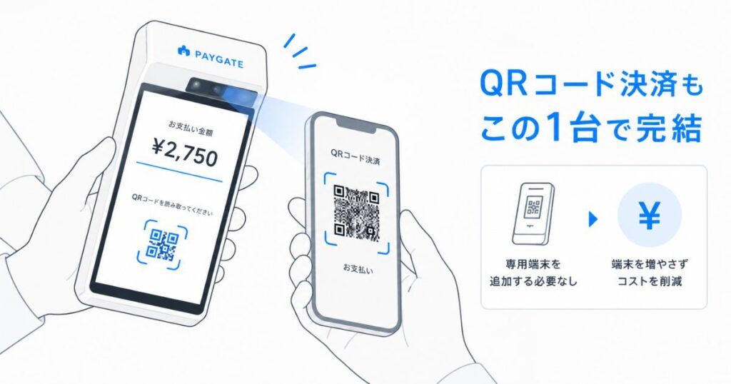 スマレジのPAYGATE端末でPayPayなどのQRコード決済を読み取っている場面