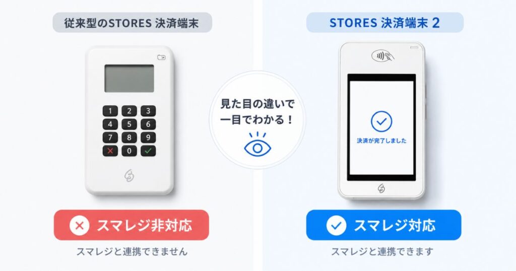スマレジと連携できるSTORES決済端末と連携できない決済端末2の外観の違い