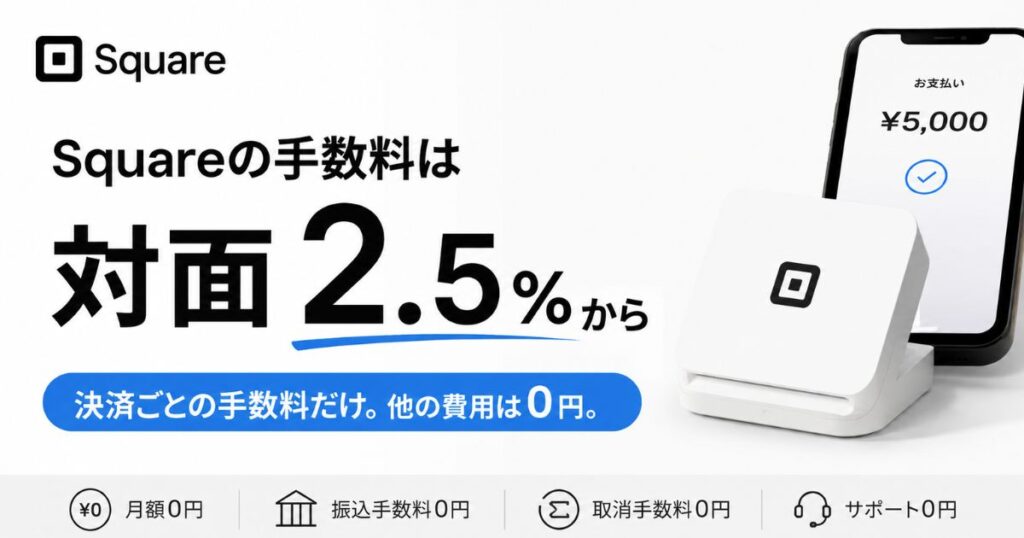 Square（スクエア）の手数料は決済ごとの2.5%だけ！消費税は上乗せなし、振込手数料・解約費も0円