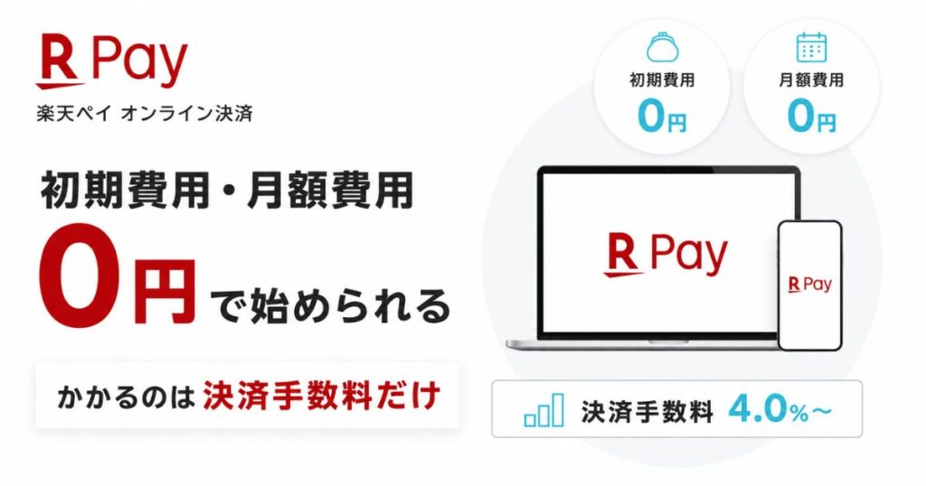 楽天ペイのオンライン決済は初期費用も月額費用も0円!決済手数料4.0%と翌月25日入金のしくみ