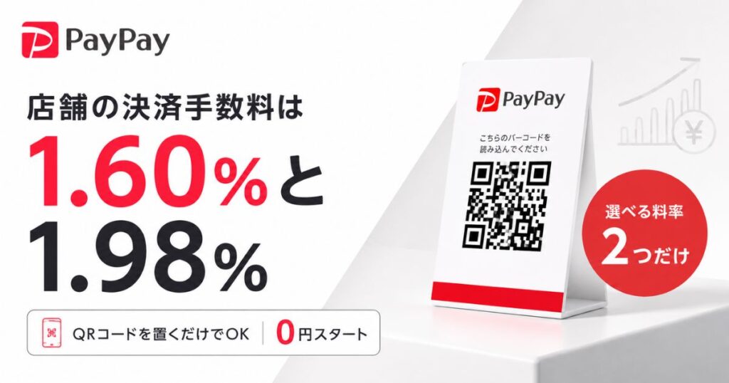PayPay決済手数料は1.60%と1.98%の2つだけ！店舗側の初期費用と月額は0円
