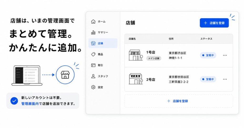 Square データの店舗一覧画面で複数店舗が並んでいる様子