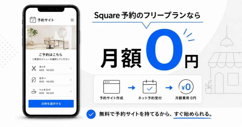 Square 予約のフリープランで作成した予約サイトと月額0円の料金イメージ