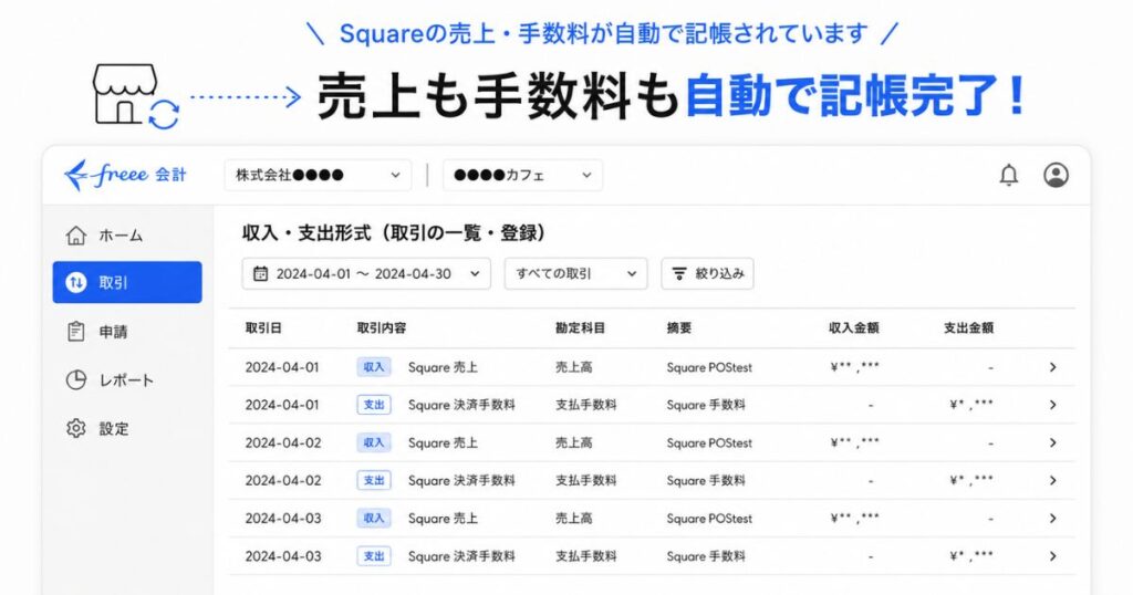 Squareの売上と決済手数料がfreee会計に取引として取り込まれた一覧画面