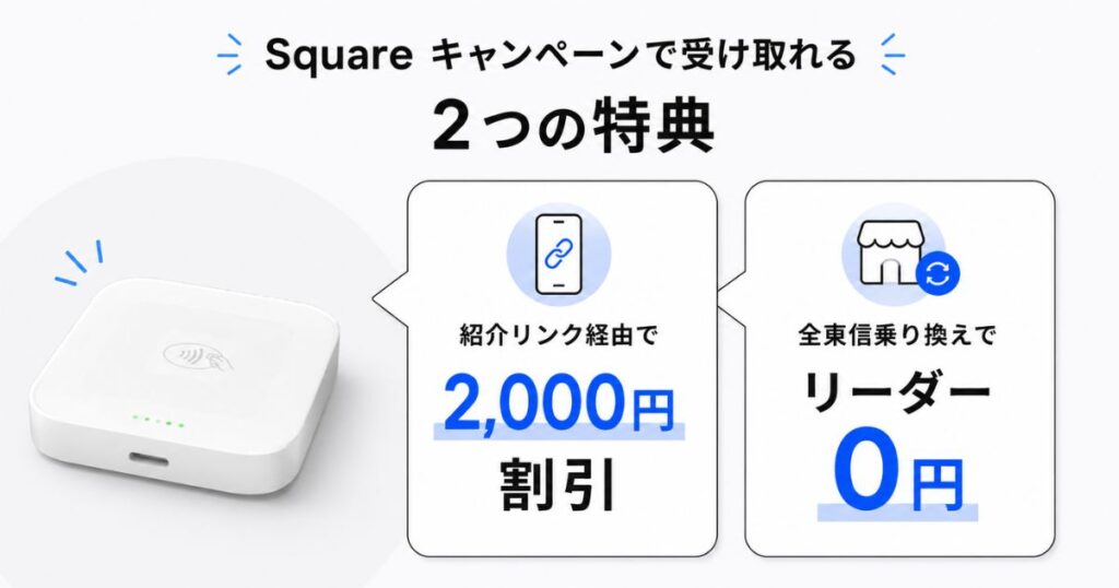 Square キャンペーンで受け取れる紹介コード特典と全東信乗り換え特典を並べた図