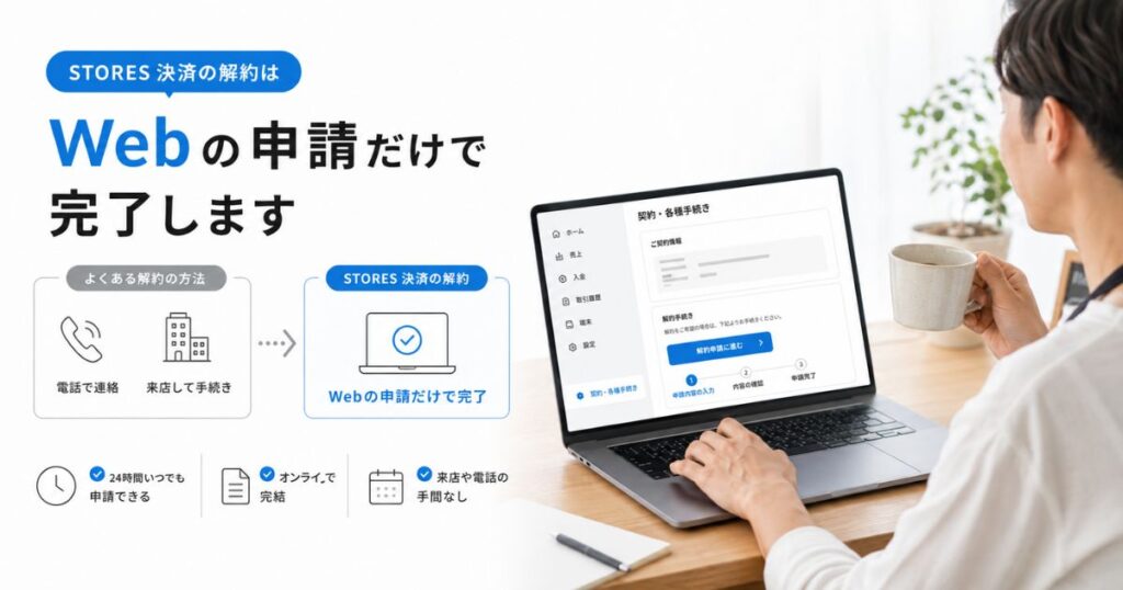 STORES 決済の解約申請をWeb管理画面から進める小規模店オーナーの様子