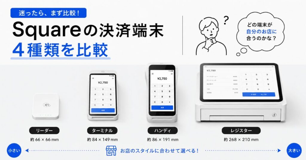 電子マネーに対応したSquareの決済端末4種類を大きさ順に並べた比較写真