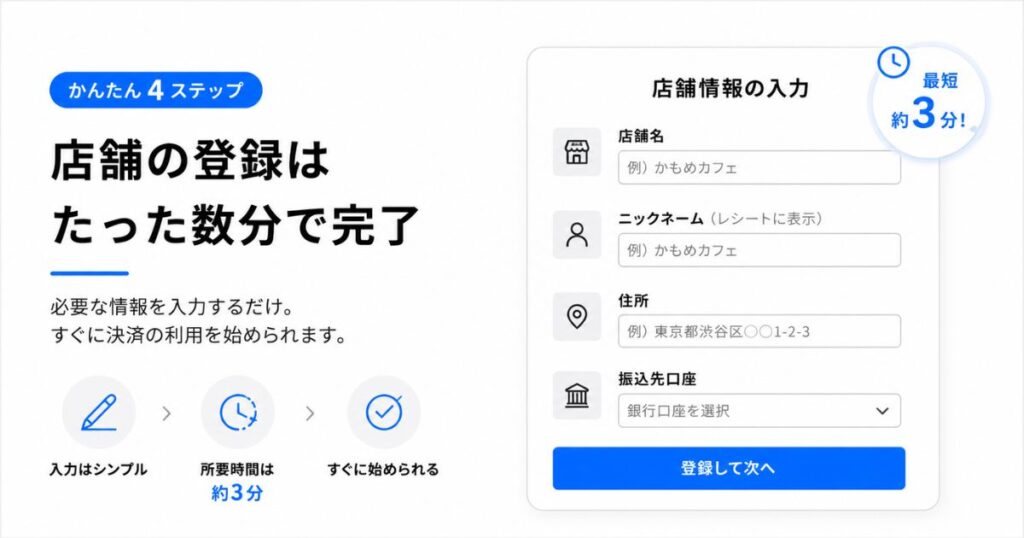 Squareの店舗追加フォームで店舗名と振込先口座を入力する画面