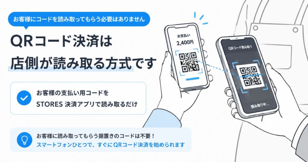 STORESのQRコード決済でPayPayの支払い用コードをアプリのカメラで読み取っている場面