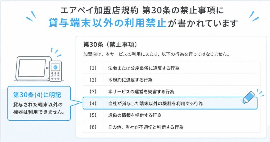 エアペイ加盟店規約第30条の禁止事項に貸与端末以外の利用禁止が書かれた画面