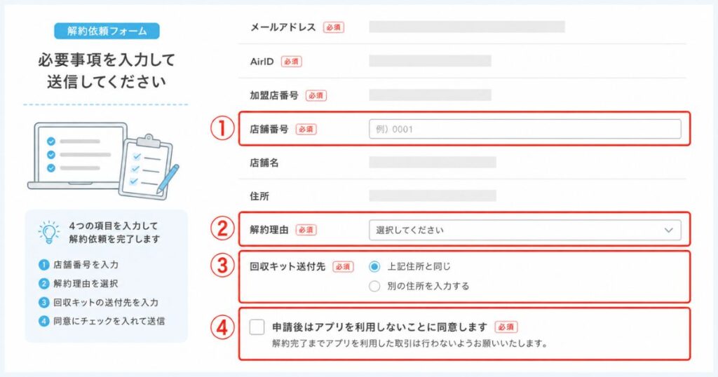 エアペイの解約フォームで店舗番号と解約理由と回収キット送付先を入力する画面