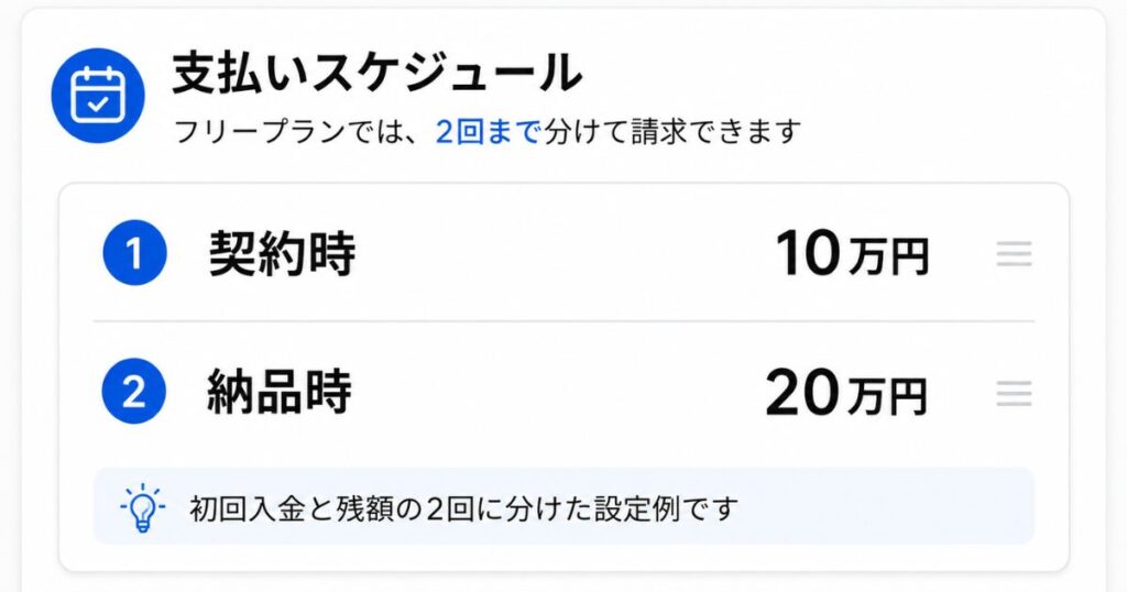 Square請求書のフリープランで初回入金と残額の2回に分けた設定例
