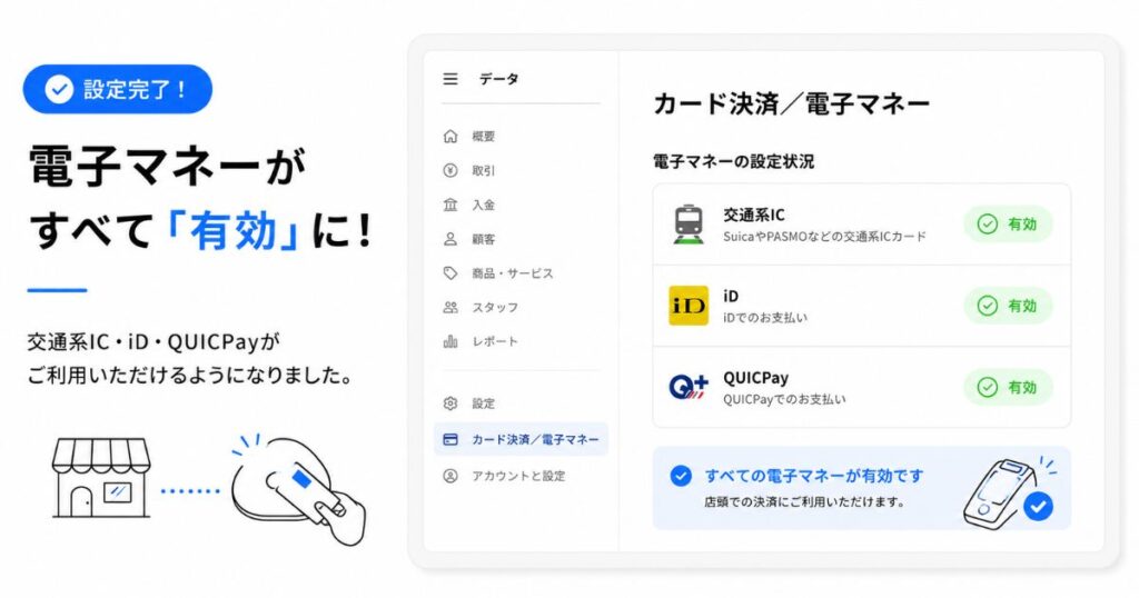Square データの画面で電子マネーのブランドごとの有効化状況が有効になっている表示