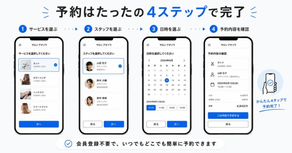 Square 予約の顧客側予約画面でサービスとスタッフと日時を選ぶ流れ
