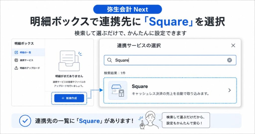弥生会計 Nextの明細ボックスで連携先にSquareを選ぶ画面