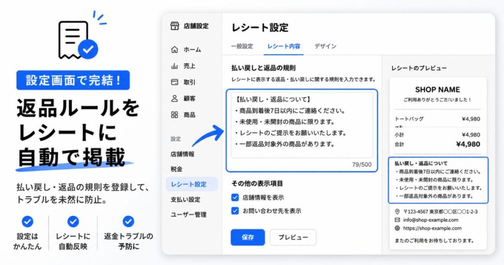 Square データのレシート設定で払い戻しと返品の規則を登録する画面