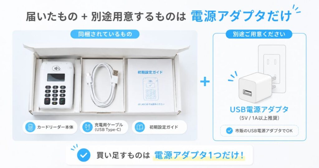 エアペイのカードリーダーの付属品と別途用意するUSB電源アダプタを並べた写真