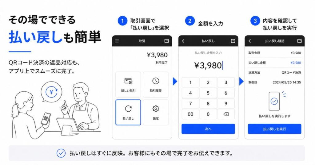 SquareのQRコード決済を払い戻しするアプリの取引画面