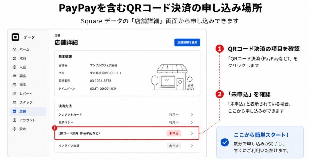 Squareデータの店舗詳細画面でPayPayを含むQRコード決済を申し込む場所