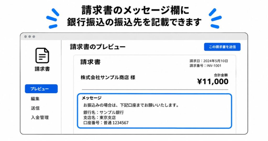 Square 請求書のメッセージ欄に銀行振込の振込先口座を記載したプレビュー画面
