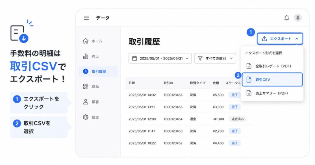 Square データの取引履歴からエクスポートで取引CSVを選ぶ画面