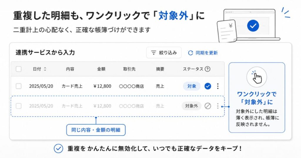 マネーフォワードの連携サービスから入力の画面で重複した明細を対象外にする操作イメージ
