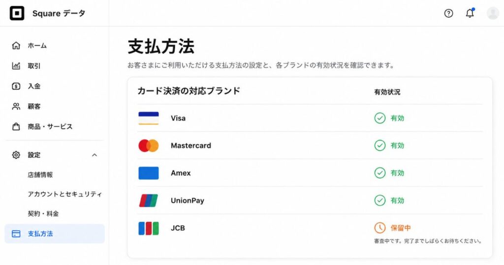 Square データでカード決済の対応ブランドの有効状況を確認する画面